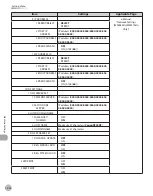 Предварительный просмотр 239 страницы Canon imageCLASS MF4370dn Basic Operation Manual