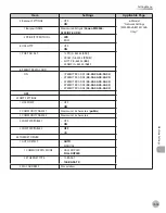 Предварительный просмотр 240 страницы Canon imageCLASS MF4370dn Basic Operation Manual