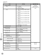 Предварительный просмотр 241 страницы Canon imageCLASS MF4370dn Basic Operation Manual