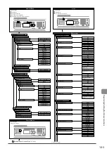 Preview for 153 page of Canon imageCLASS MF4450 Basic Operation Manual