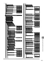 Preview for 155 page of Canon imageCLASS MF4450 Basic Operation Manual