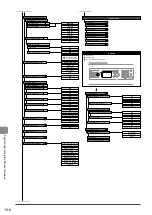 Preview for 156 page of Canon imageCLASS MF4450 Basic Operation Manual