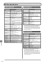 Preview for 158 page of Canon imageCLASS MF4450 Basic Operation Manual