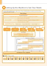 Preview for 2 page of Canon ImageCLASS MF4570dw Starter Manual