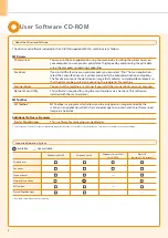 Preview for 4 page of Canon ImageCLASS MF4570dw Starter Manual