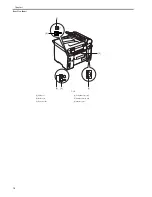 Предварительный просмотр 20 страницы Canon ImageCLASS MF4690 Service Manual