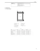 Предварительный просмотр 27 страницы Canon ImageCLASS MF4690 Service Manual