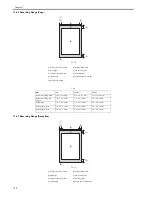 Предварительный просмотр 28 страницы Canon ImageCLASS MF4690 Service Manual