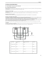 Предварительный просмотр 89 страницы Canon ImageCLASS MF4690 Service Manual