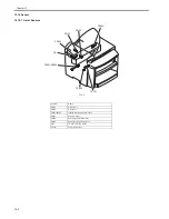 Предварительный просмотр 124 страницы Canon ImageCLASS MF4690 Service Manual