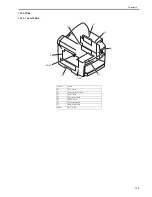 Предварительный просмотр 125 страницы Canon ImageCLASS MF4690 Service Manual