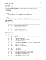 Предварительный просмотр 133 страницы Canon ImageCLASS MF4690 Service Manual