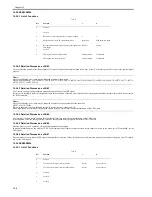 Предварительный просмотр 148 страницы Canon ImageCLASS MF4690 Service Manual