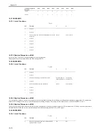 Предварительный просмотр 150 страницы Canon ImageCLASS MF4690 Service Manual