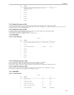 Предварительный просмотр 151 страницы Canon ImageCLASS MF4690 Service Manual