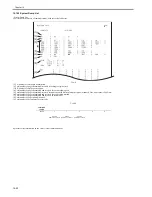 Предварительный просмотр 162 страницы Canon ImageCLASS MF4690 Service Manual