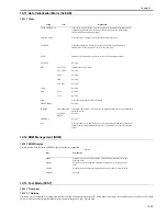 Предварительный просмотр 165 страницы Canon ImageCLASS MF4690 Service Manual