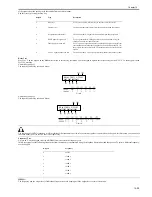 Предварительный просмотр 169 страницы Canon ImageCLASS MF4690 Service Manual