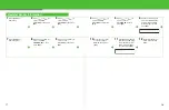 Предварительный просмотр 10 страницы Canon ImageCLASS MF4690 Starter Manual