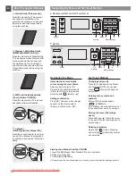 Предварительный просмотр 10 страницы Canon imageCLASS MF4750 Starter Manual