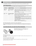 Предварительный просмотр 16 страницы Canon imageCLASS MF4750 Starter Manual