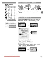 Предварительный просмотр 61 страницы Canon imageCLASS MF4750 Starter Manual