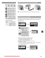 Предварительный просмотр 161 страницы Canon imageCLASS MF4750 Starter Manual