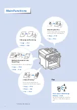 Предварительный просмотр 4 страницы Canon imageCLASS MF4770n Basic Operation Manual