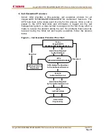 Предварительный просмотр 34 страницы Canon imageCLASS MF4800 Series Service Manual