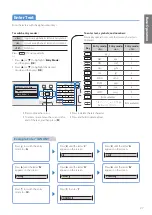 Preview for 17 page of Canon imageCLASS MF4880dw Basic Operation Manual