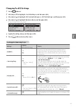 Preview for 69 page of Canon imageCLASS MF4880dw Basic Operation Manual