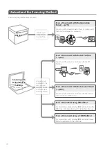 Preview for 74 page of Canon imageCLASS MF4880dw Basic Operation Manual