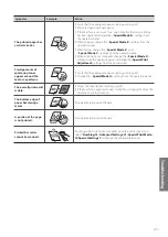 Preview for 103 page of Canon imageCLASS MF4880dw Basic Operation Manual