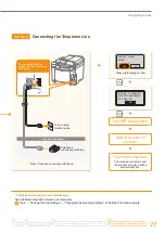 Предварительный просмотр 27 страницы Canon imageCLASS MF4880dw Starter Manual