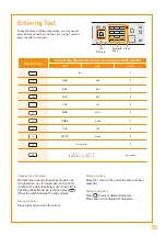 Предварительный просмотр 35 страницы Canon imageCLASS MF4880dw Starter Manual