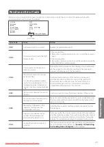 Preview for 101 page of Canon imageCLASS MF4890dw Basic Operation Manual