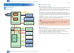 Предварительный просмотр 71 страницы Canon imageCLASS MF4890dw Service Manual