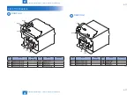 Предварительный просмотр 87 страницы Canon imageCLASS MF4890dw Service Manual