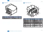 Предварительный просмотр 88 страницы Canon imageCLASS MF4890dw Service Manual