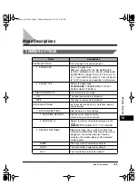 Предварительный просмотр 126 страницы Canon imageCLASS MF5550 Basic Manual