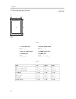 Предварительный просмотр 22 страницы Canon imageCLASS MF5600 Series Service Manual