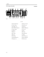 Предварительный просмотр 26 страницы Canon imageCLASS MF5600 Series Service Manual