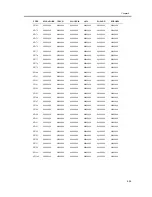 Предварительный просмотр 229 страницы Canon imageCLASS MF5600 Series Service Manual