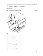 Предварительный просмотр 253 страницы Canon imageCLASS MF5600 Series Service Manual