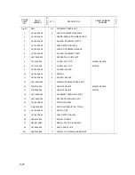 Preview for 33 page of Canon imageCLASS MF5630 Parts Catalog