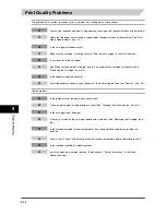 Preview for 70 page of Canon imageClass MF5650 User Manual