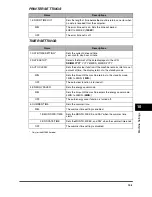 Preview for 79 page of Canon imageClass MF5650 User Manual