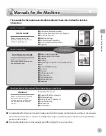 Предварительный просмотр 2 страницы Canon imageCLASS MF5850dn Basic Operation Manual