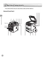 Предварительный просмотр 27 страницы Canon imageCLASS MF5850dn Basic Operation Manual