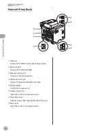 Предварительный просмотр 29 страницы Canon imageCLASS MF5850dn Basic Operation Manual